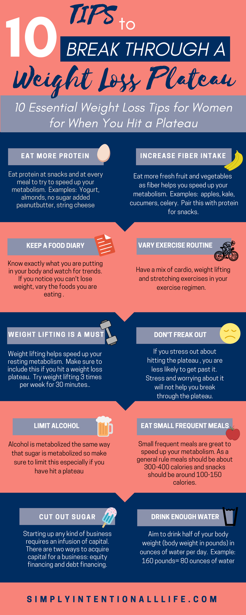 how long does the weight loss plateau last