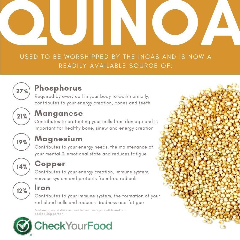 7 Benefits of Quinoa
